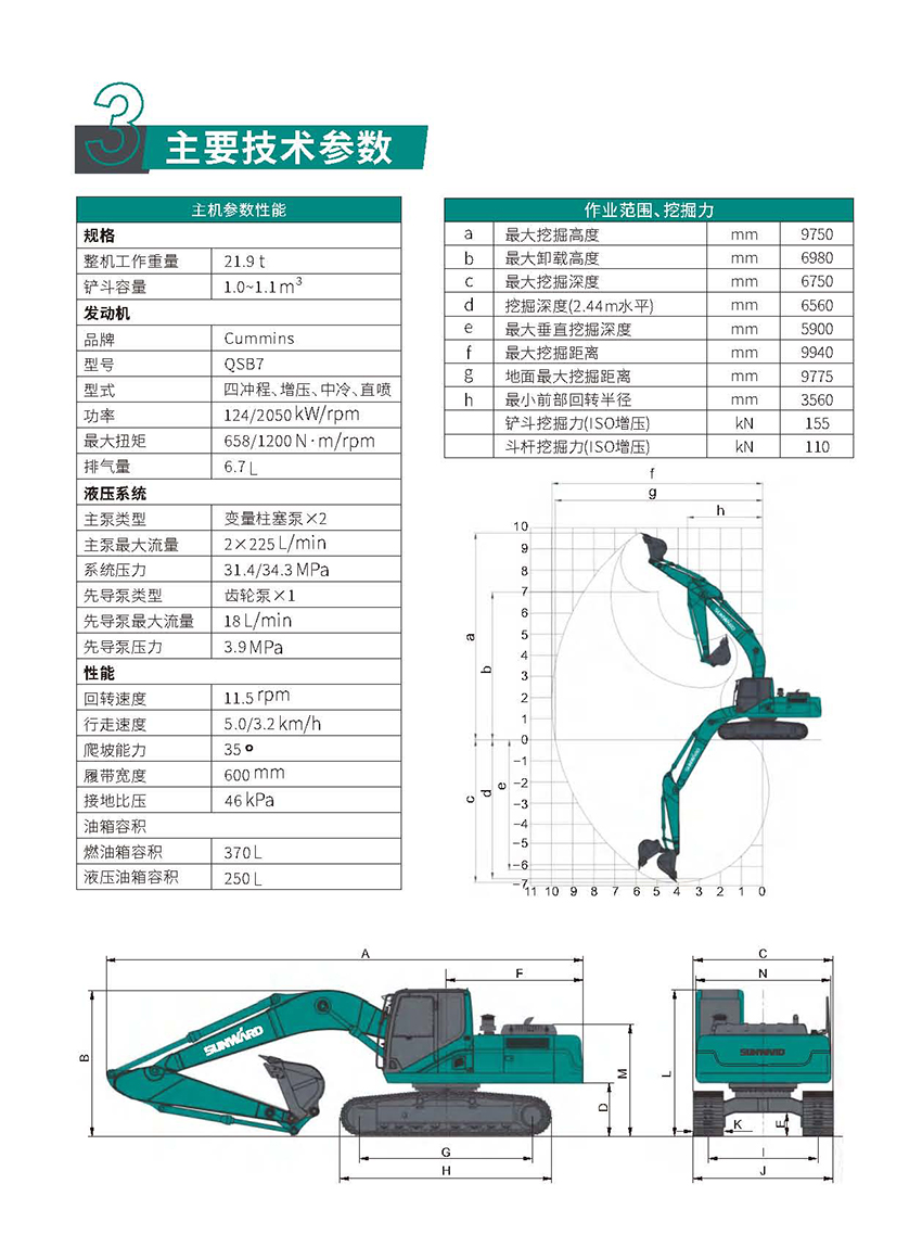 SWE215ERC ？赝诰蚧